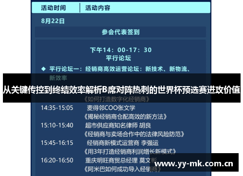 从关键传控到终结效率解析B席对阵热刺的世界杯预选赛进攻价值