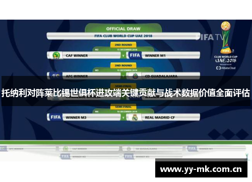 托纳利对阵莱比锡世俱杯进攻端关键贡献与战术数据价值全面评估