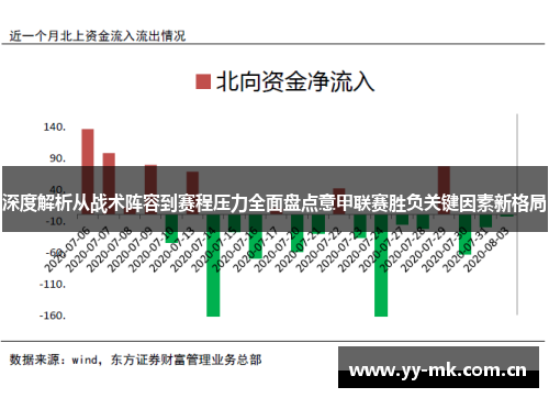 深度解析从战术阵容到赛程压力全面盘点意甲联赛胜负关键因素新格局 深度解析从战术阵容到赛程压力全面盘点意甲联赛胜负关键因素新格局
